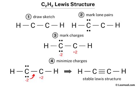 C2H2 Lewis structure .
